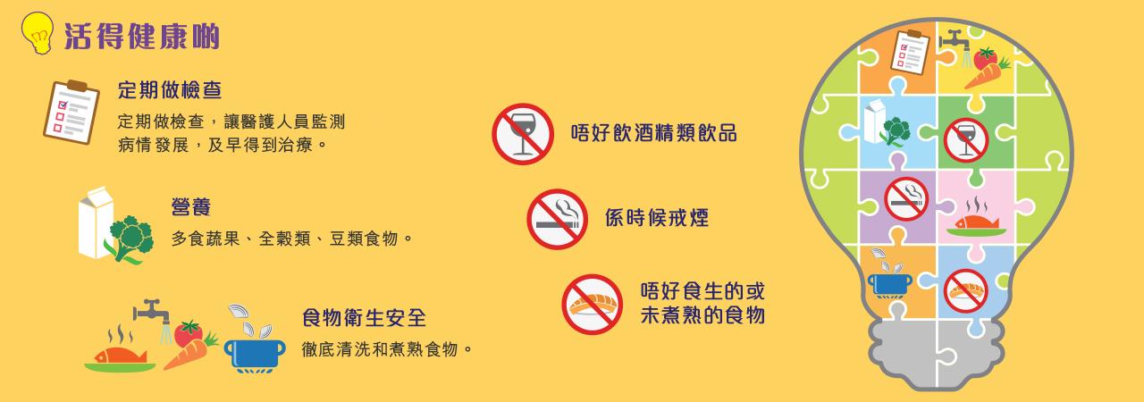 活得健康啲